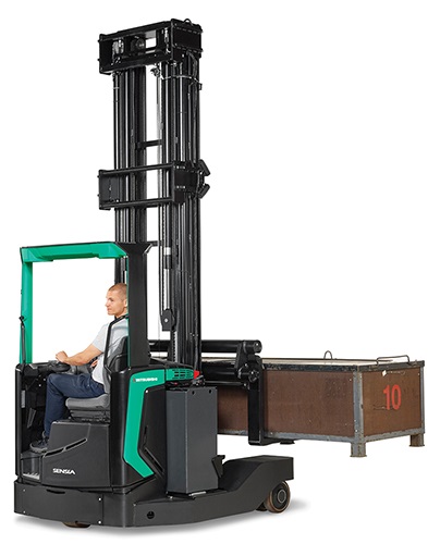 Sensia Ex RBM20-25N2 Serisi